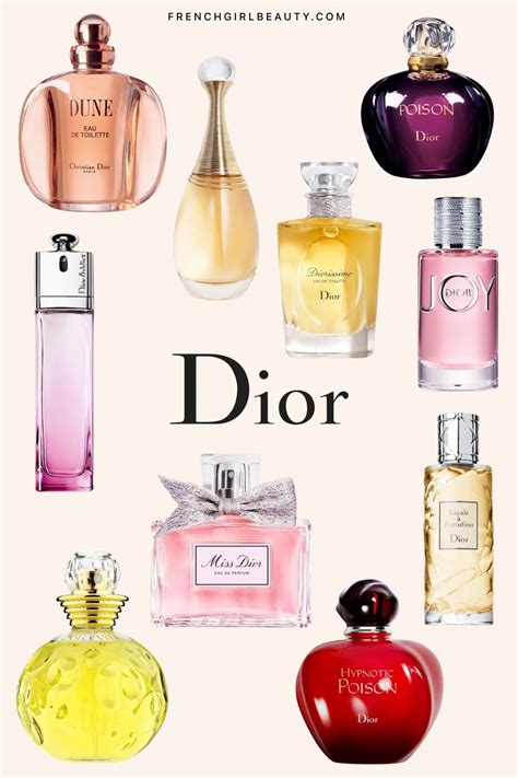 best christian Dior perfume women